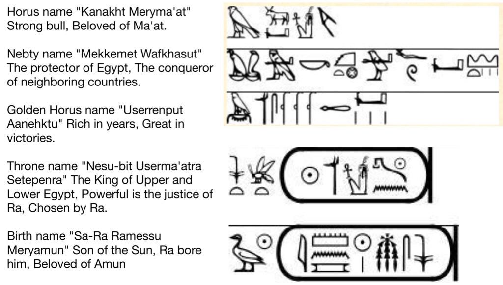[Image: Rameses%20II%20titulary.jpg]