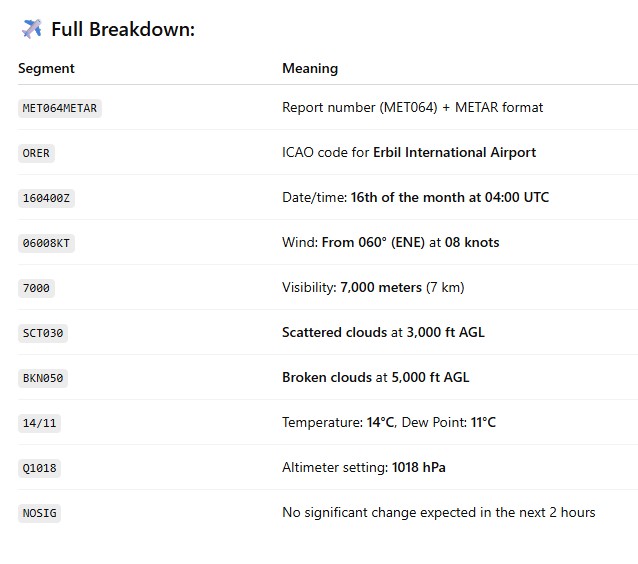 [Image: Screenshot%202025-07-02%20133734.jpg]