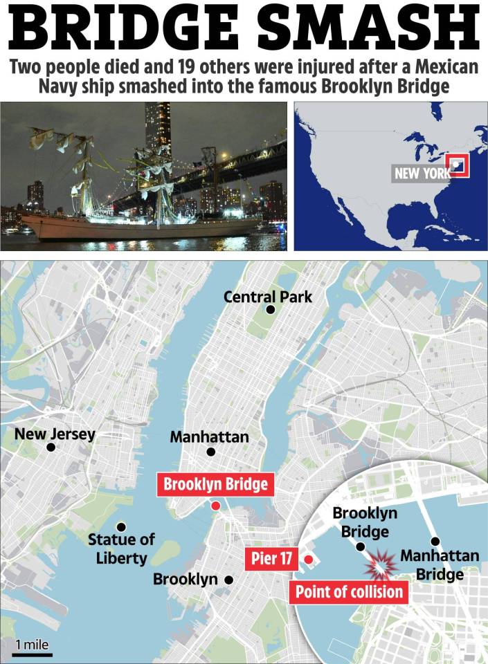 [Image: ac-18_05-brooklyn-bridge-crash-v2-map.jpeg]