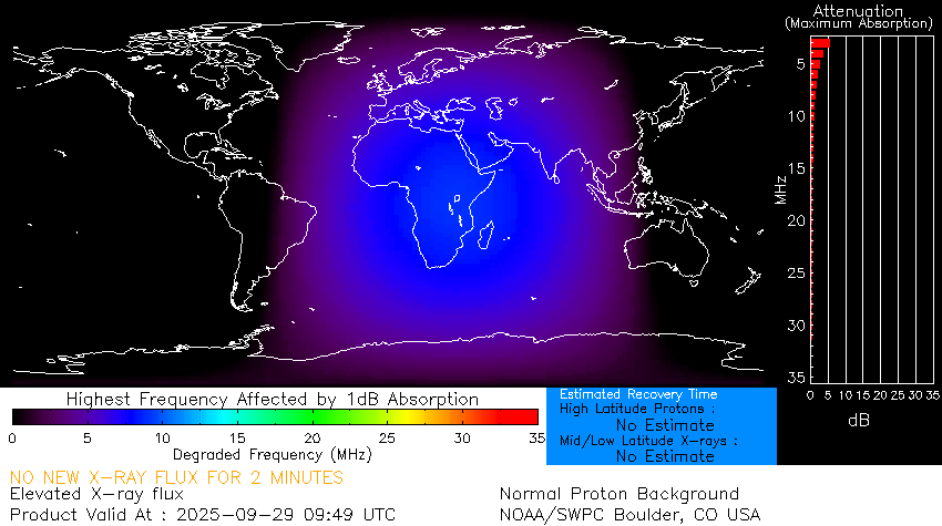[Image: radioblackout.png]