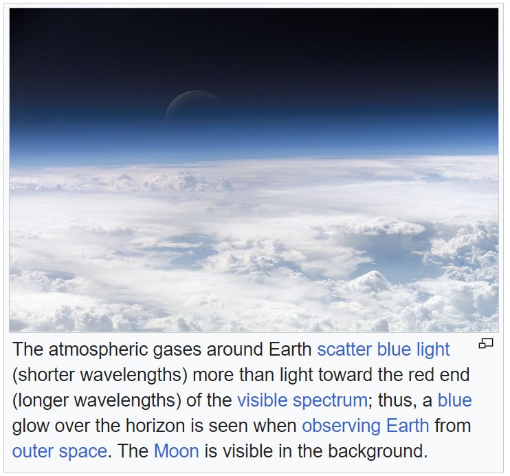 [Image: top-of-atmosphere.jpg]