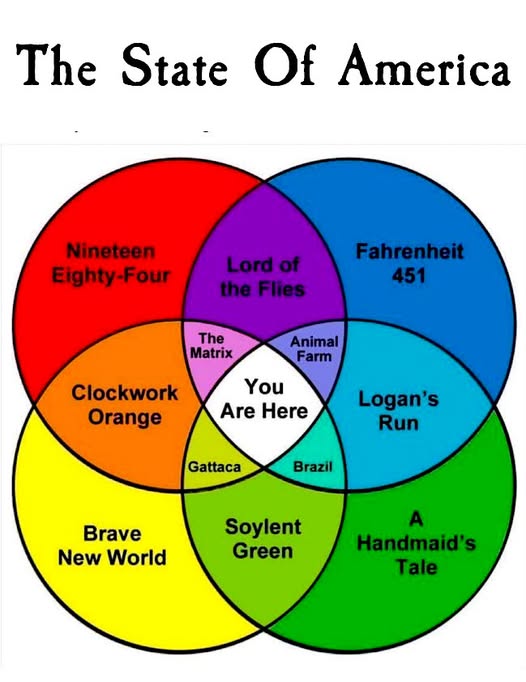 [Image: venn1.jpg]